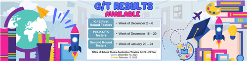 GT Results